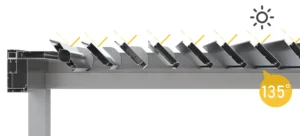 Craft Alüminyum İzmir motorlu pergola otomatik sensör sistemi